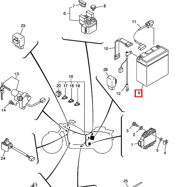 Batterie komplett (GT14B-4)