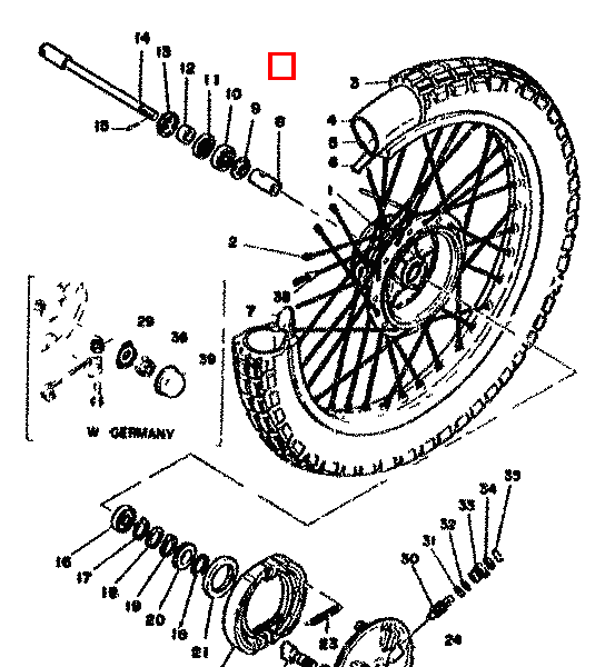 Schlauch (3,25-21)